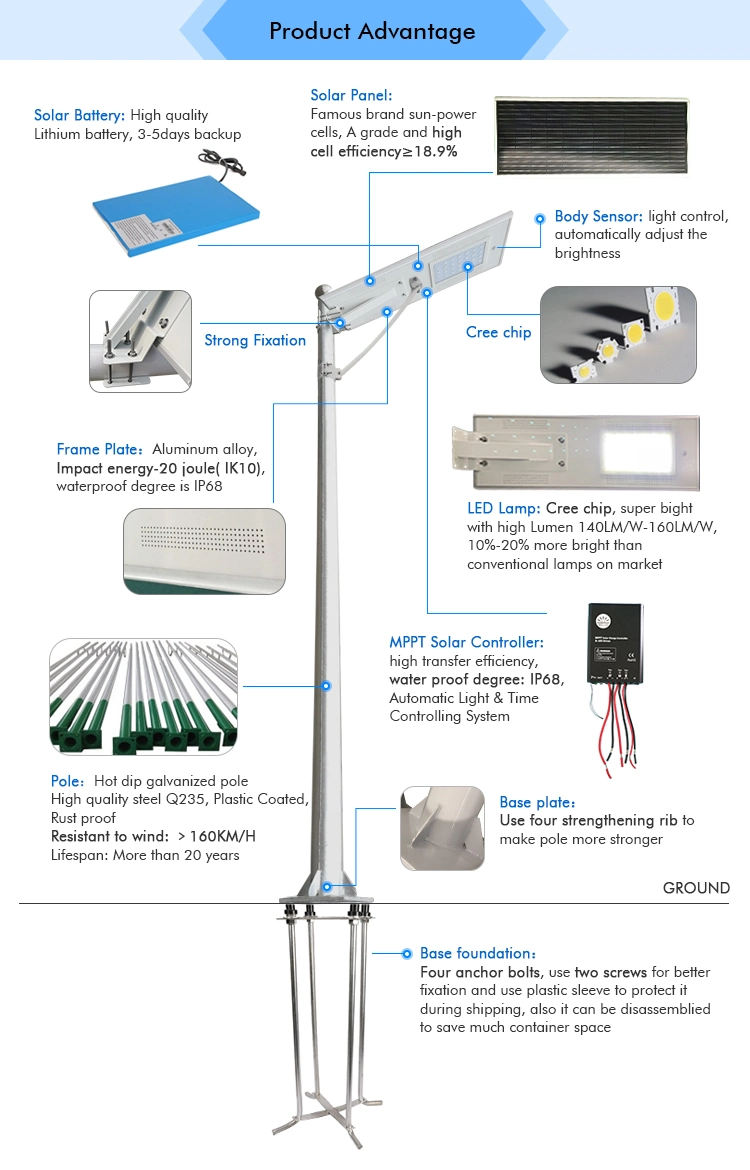 60W Portable All in One Integrated Solar Light