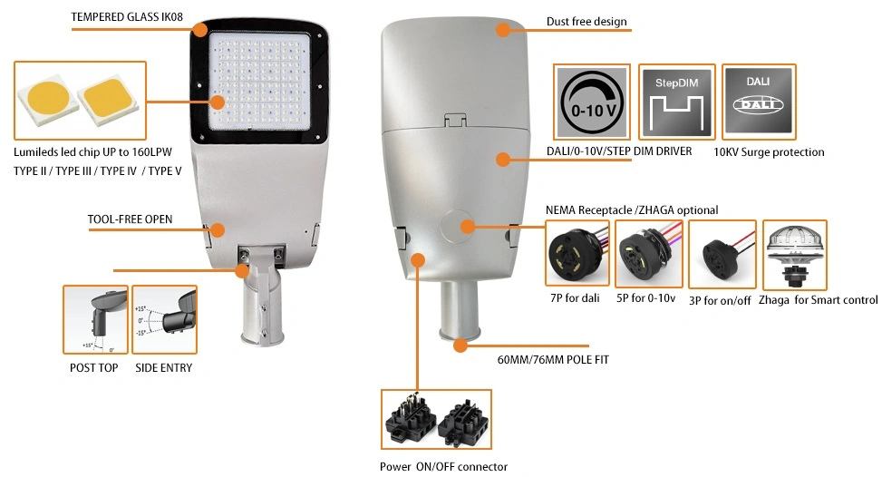 Tool Free High Efficiency LED Outdoor Street Lighting with High Performance