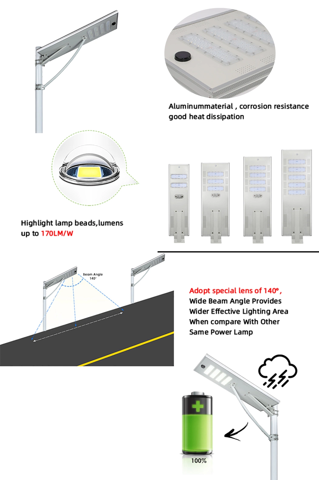 200W Light Black Lamp Panel Outside LED Flood Bulbs Solar Street Lighet